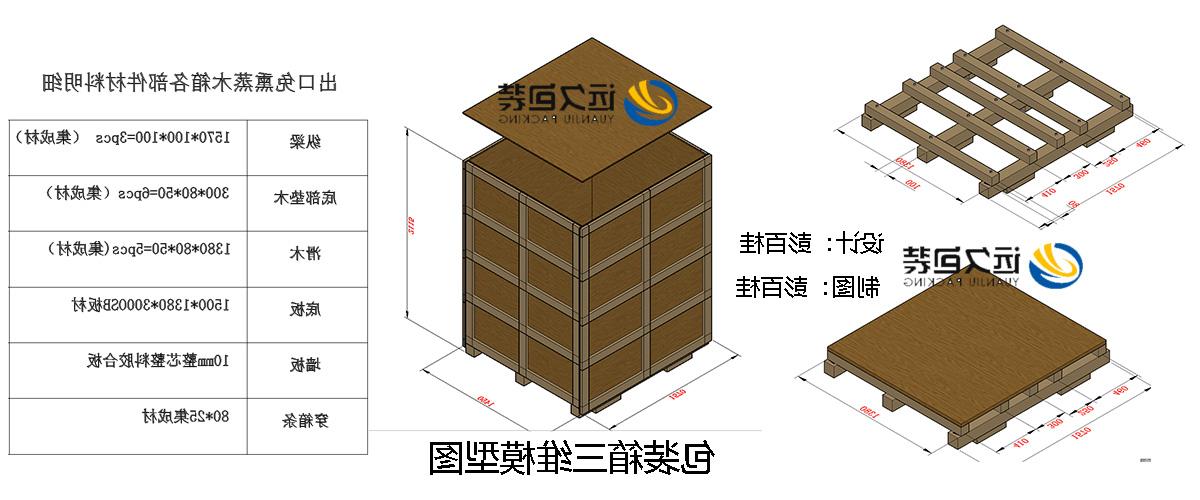 <a href='http://hin.minghuojie.com'>买球平台</a>的设计需要考虑流通环境和经济性
